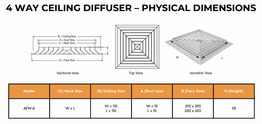 4 Way Ceiling Diffusser (AFW) - Image 3