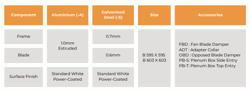 4 Way Ceiling Diffusser (AFW) - Image 2