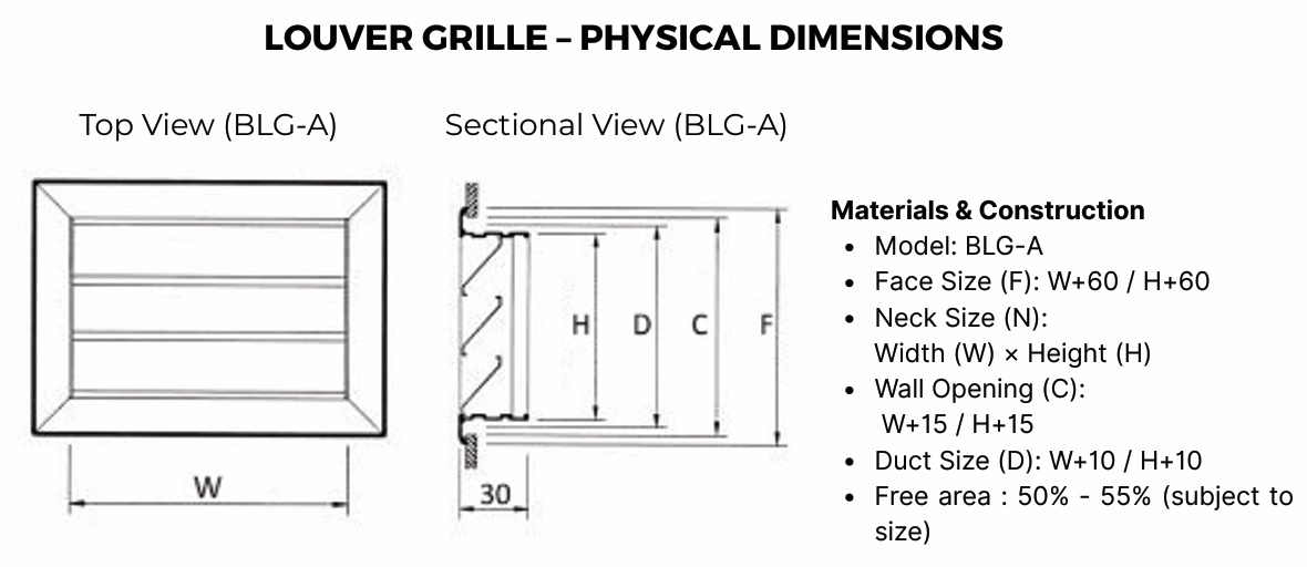 Louver Grille (BLG) - Image 3