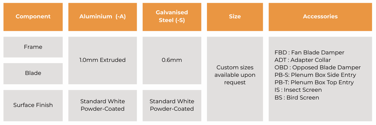 Louver Grille (BLG) - Image 2