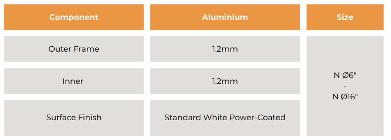 Ball Sprout Jet Diffuser (CBS-A) - Image 2