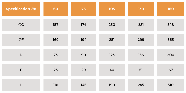Nozzle Diffuser (CND-A) - Image 2