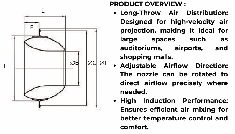 Nozzle Diffuser (CND-A) - Image 3
