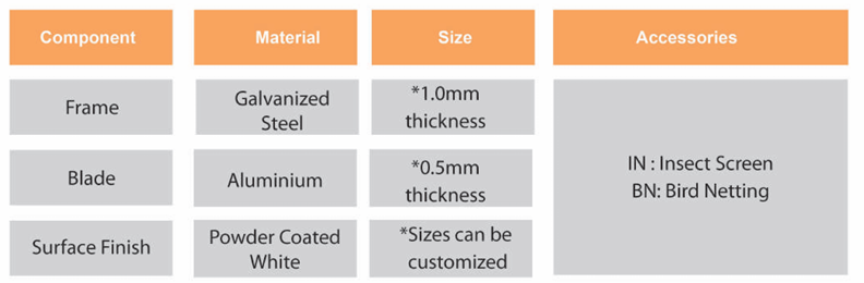 Gravity Shutter (GDS) - Image 2